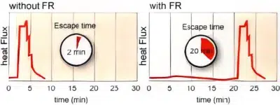escapetime comparison